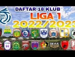 Badai Cidera Belum Berakhir, Persib Sambut Liga 1 2022/2023 dengan Amunisi Anyar