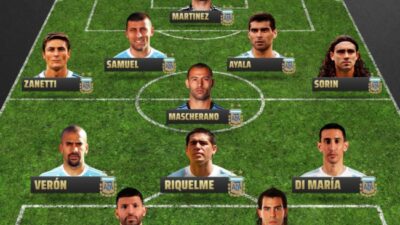 Prediksi Skor Argentina vs Australia di 16 Besar Piala Dunia 2022