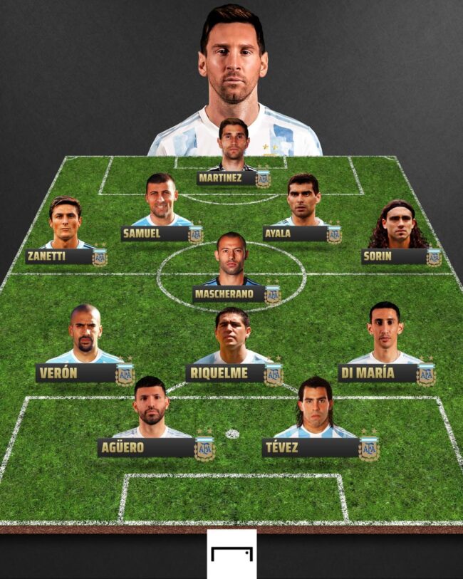 Prediksi Skor Argentina vs Australia