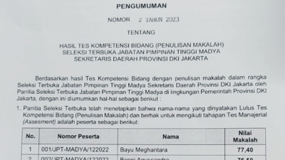 Hasil Tes Calon Sekda