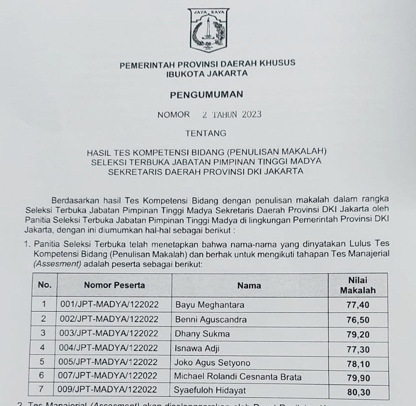 Hasil Tes Calon Sekda