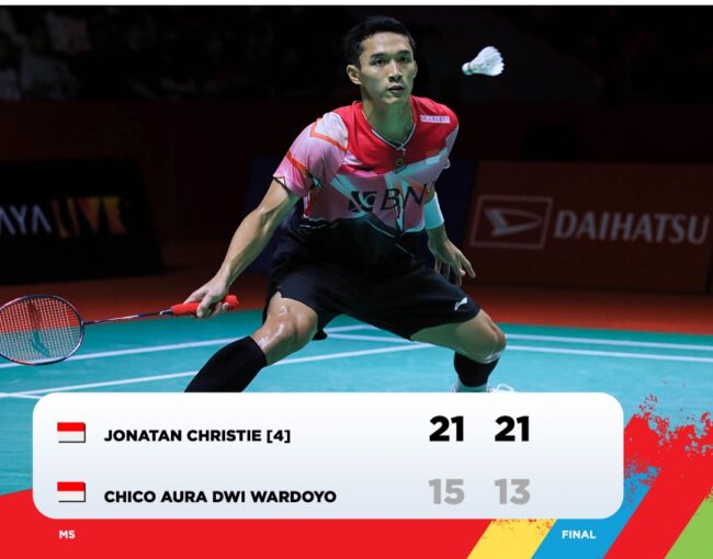 Jojo Juara Indonesia Masters