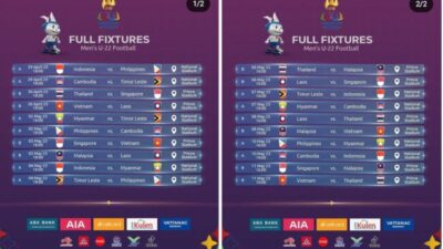 Persiapan SEA GAMES Cabor Bola Singkat, Targetnya Emas, Jadwal Tandingnya Ini