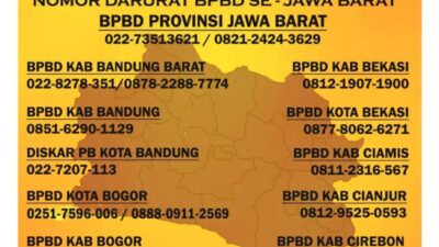 Lempengan Sesar Lembang, BPBD Jabar Gelar Simulasi Gempa Bumi di Parongpong