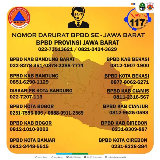 Lempengan Sesar Lembang