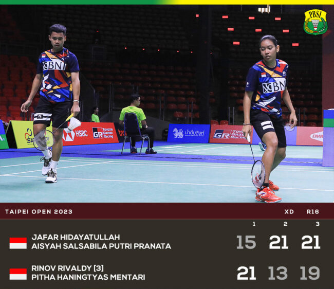 Perempat Final Taipei Open 2023