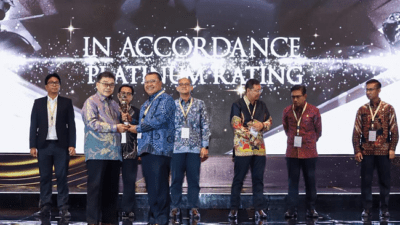 bank bjb Sustainability Reporting