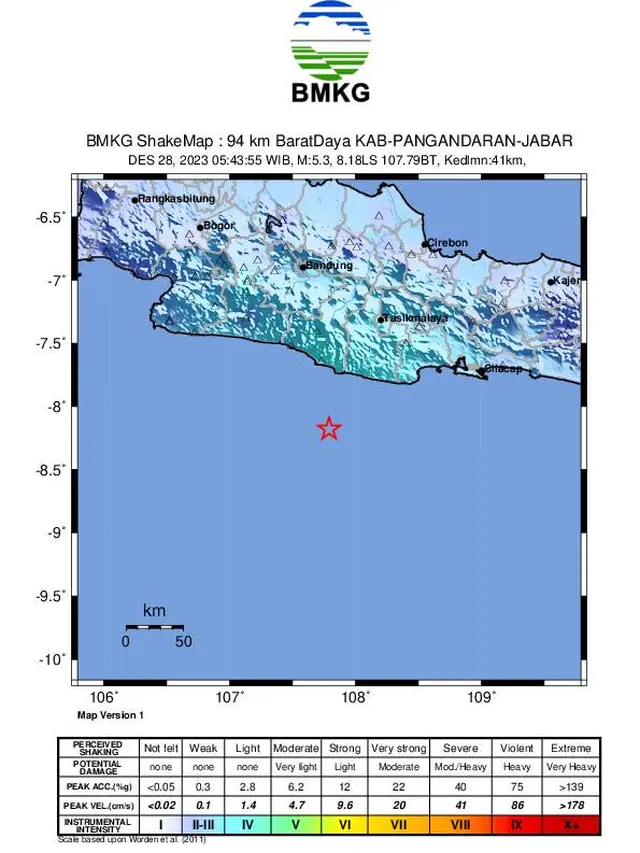 Gempa bumi Pangandaran