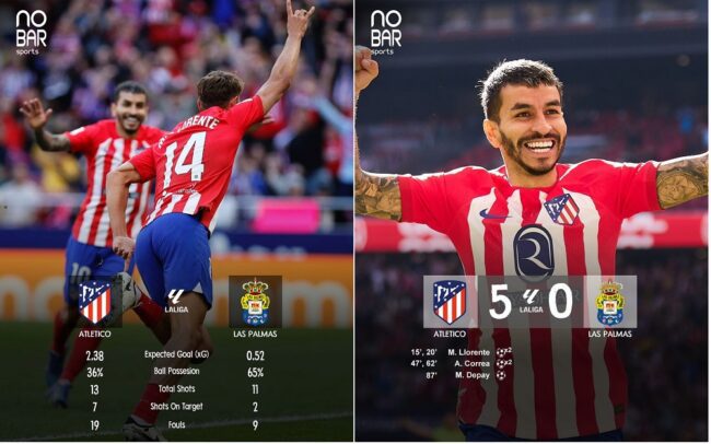 Atletico Madrid Pesta Gol