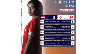 Indonesia Bungkam Hongkong 5-0