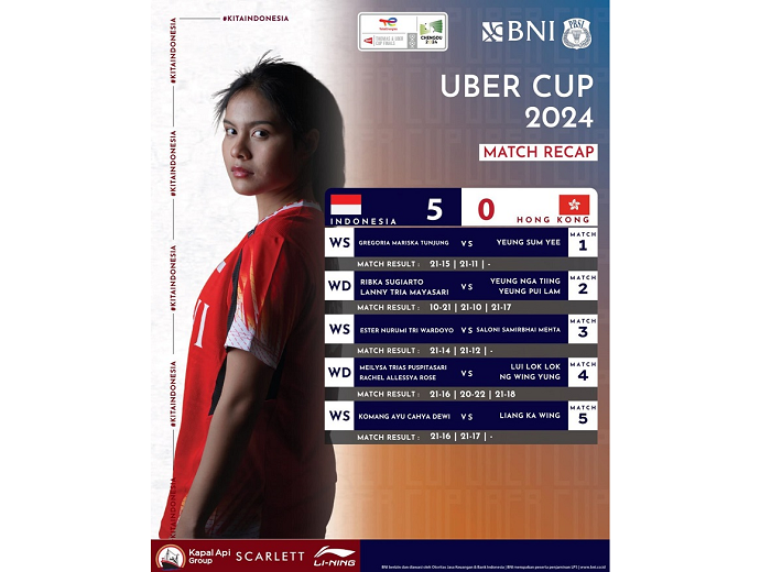 Indonesia Bungkam Hongkong 5-0