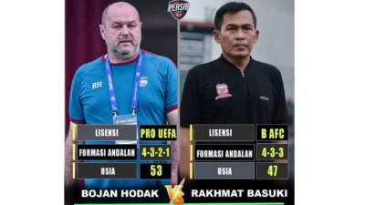 Psywar Ditebar Coach RB dan Bojan Jelang Final Leg Dua Madura United Vs Persib