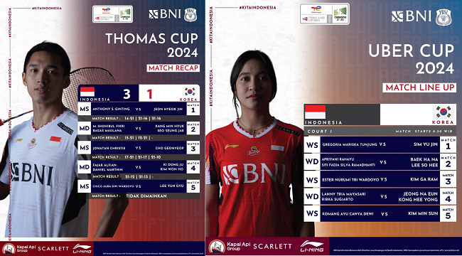Semifinal Thomas dan Uber