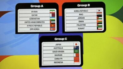 Putaran Ketiga Piala Dunia