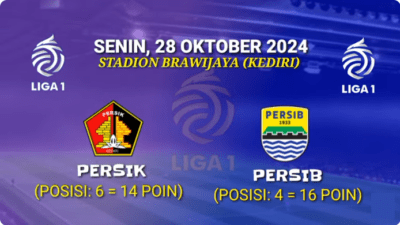 Laga Persik Vs Persib Diprediksi Sengit, Penjelasannya Ini