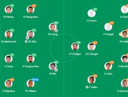 Rating Tertinggi Pemain Persib saat Taklukkan Selangor Ternyata Uilliam Barros