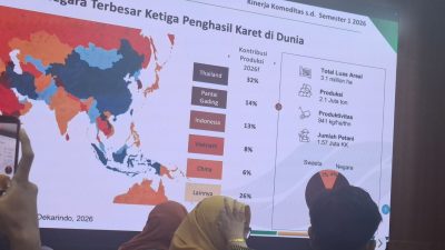 Produksi Karet Turun Drastis, Viva Yoga Dorong Pembaruan Data dan Tata Kelola Perkaretan Nasional